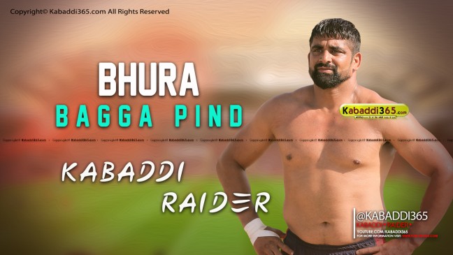 Bhura Bagga Pind